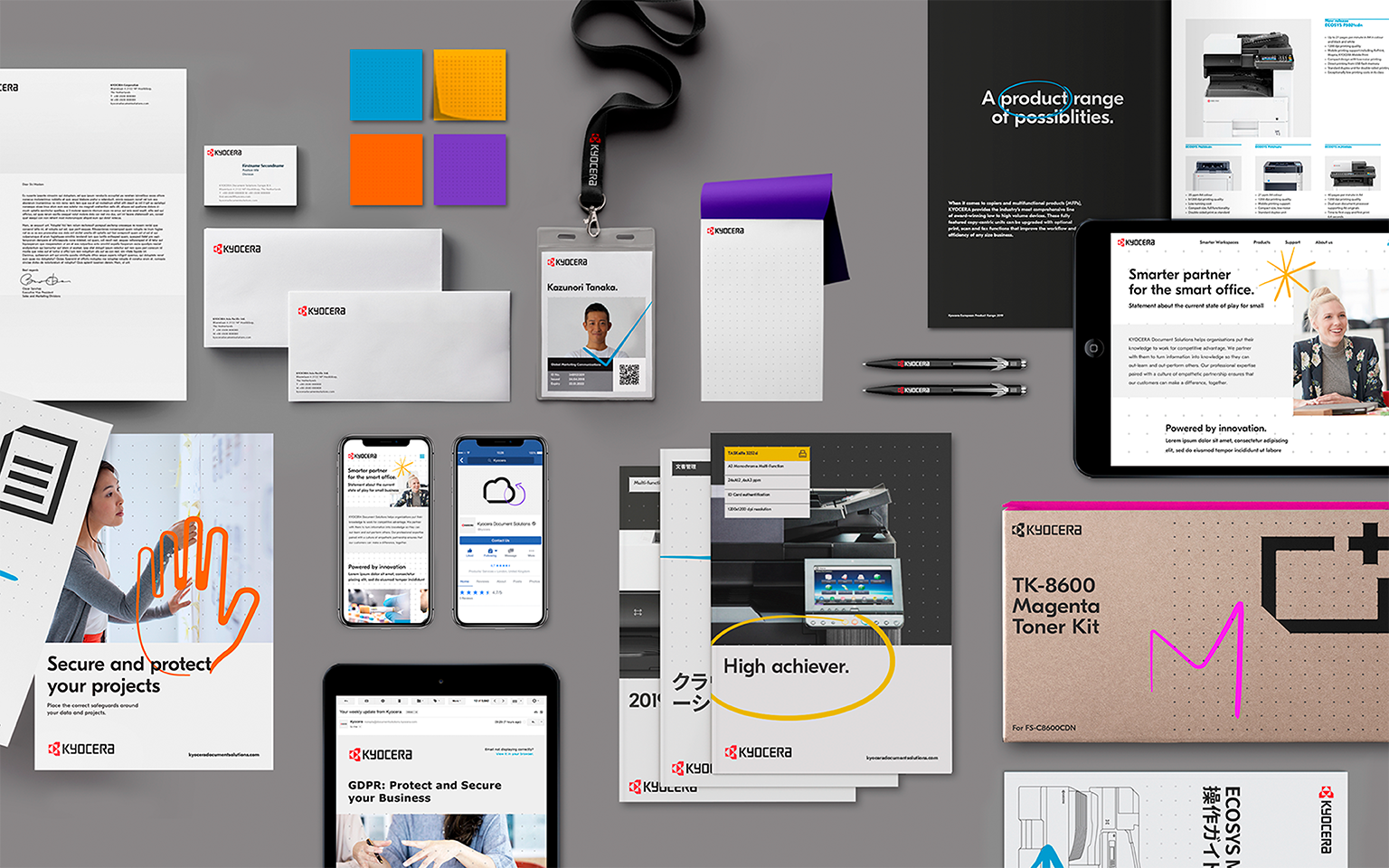 The evolution of our brand The evolution of our brand